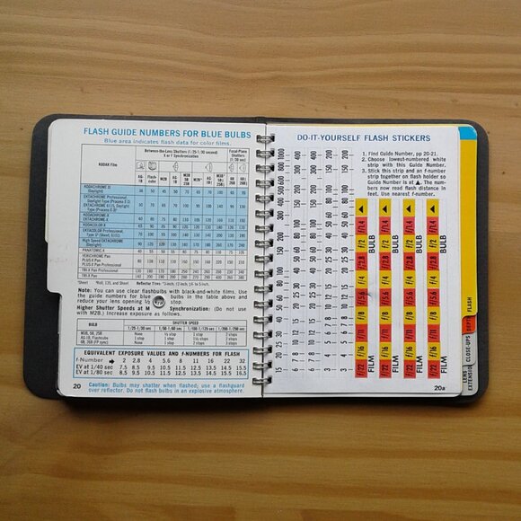 Vintage Kodak Master Photoguide 1971 - Picture 7 of 9